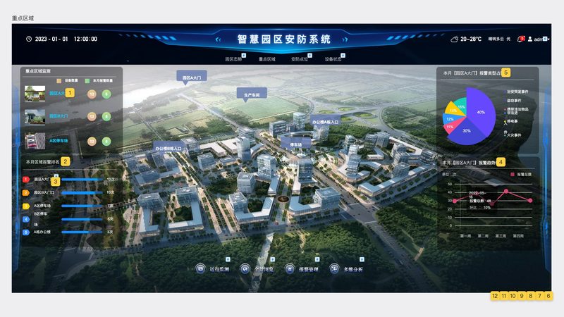 楼宇对讲与门禁系统，如何抉择更合适？**