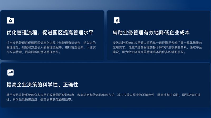 弱电安防设备加盟代理，你准备好了吗？**