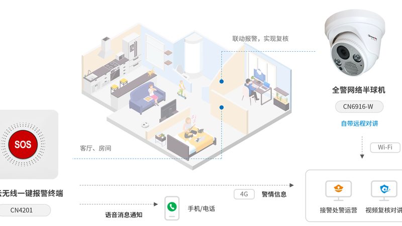 深圳楼宇对讲：不只是门禁，更是智慧社区的基石**