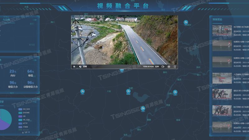 行业背景：网络摄像机市场的发展与挑战